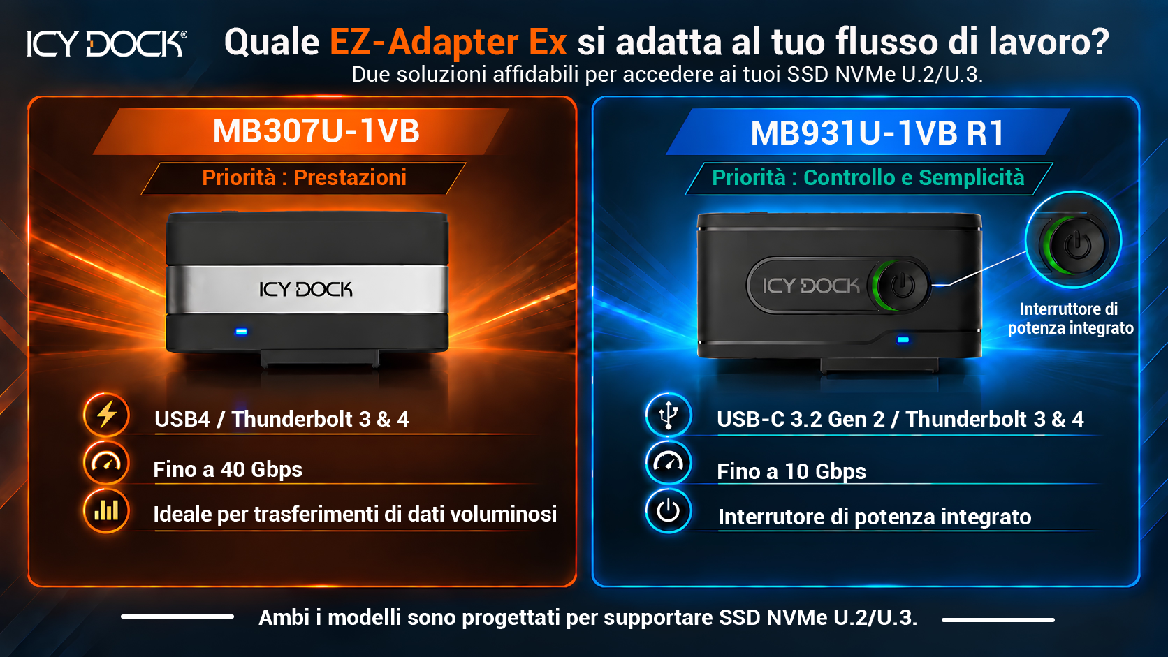 Balanced comparison graphic showing the MB307U-1VB USB4 adapter and MB931U-1VB R1 USB-C 3.2 Gen 2 adapter, including the MB931 power switch.