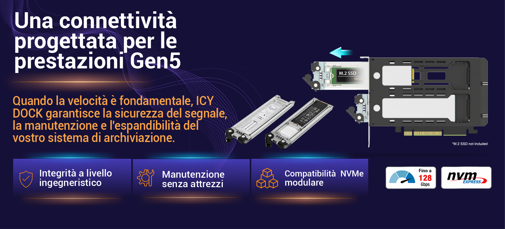 Une connectivité conçue pour les performances Gen5