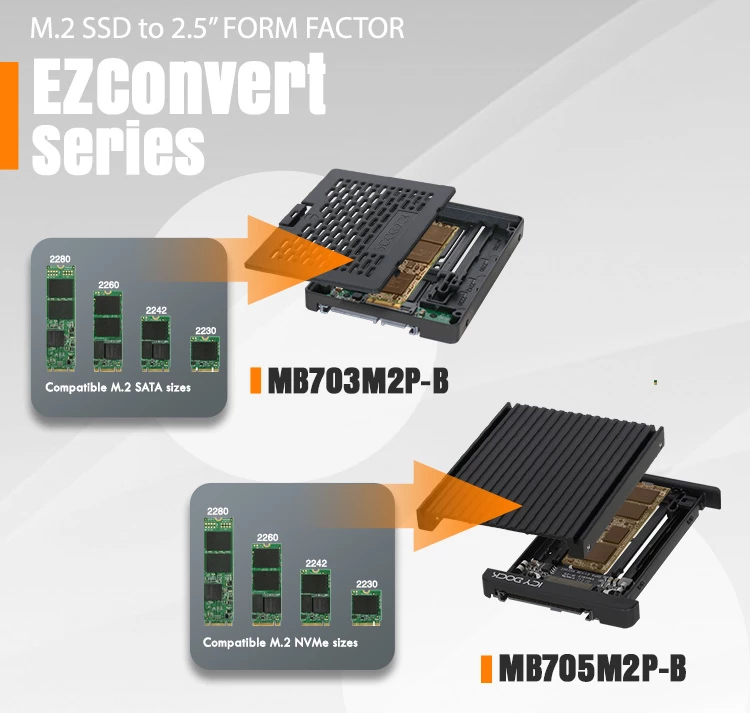 04. EZConvert Series mainbanner